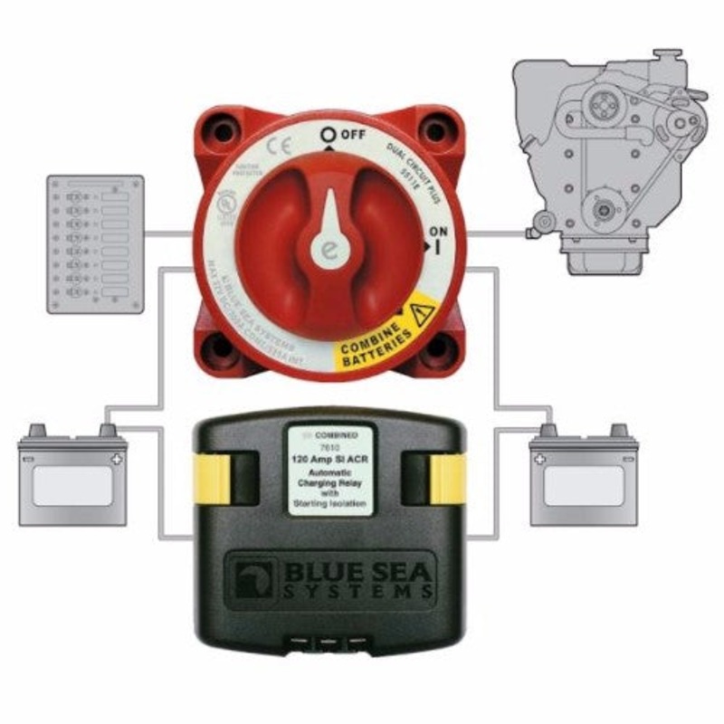 Blue Sea – Add-A-Battery Dual Circuit System