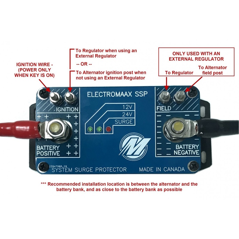 System Surge Protector