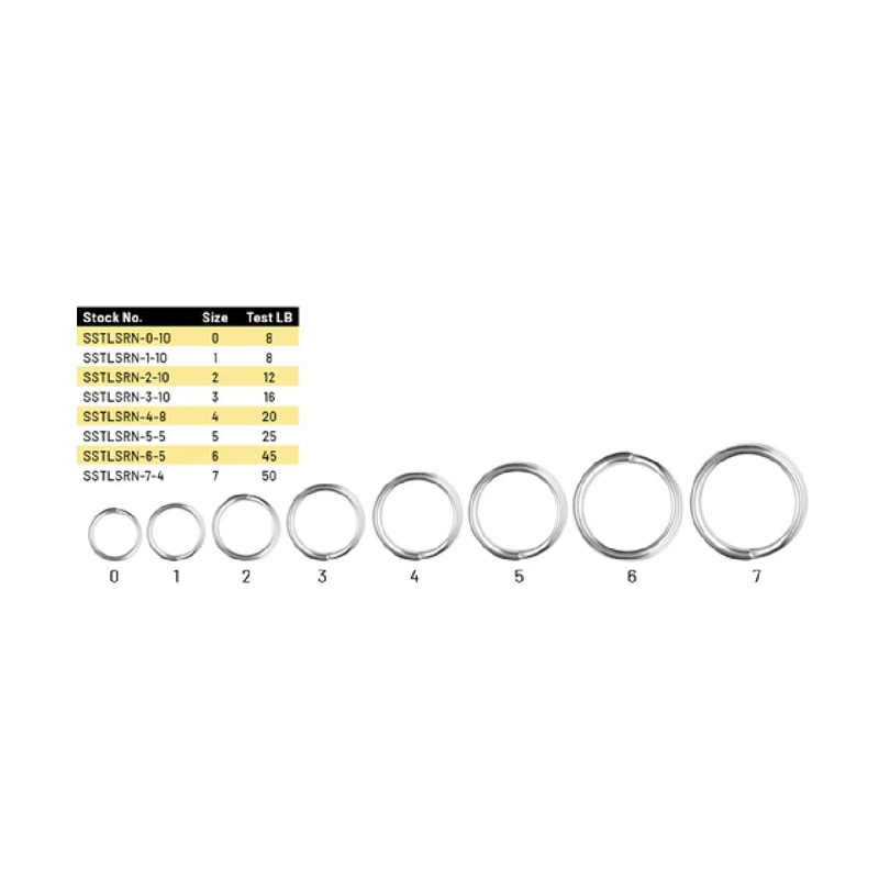 Spro Stainless Split Rings|0-8 LB|1-8 LB|2-12 LB|3-16 LB|4-20 LB|5-25 lb|5-25 LB|7-50 LB