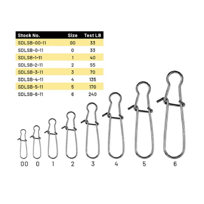 Duo Lock Snap|00 – 33 lb.|0 – 33 lb.|1 – 40 lb.|2 – 55 lb.|3 – 70 lb.